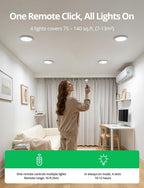 Bojim 4 Pack Rechargeable Motion Sensor Ceiling Light with Remote Wireless Magnetic LED Lights, Battery Operated Stick On Ceiling Shower Lights Renter Friendly for Closet Bedroom Hallway