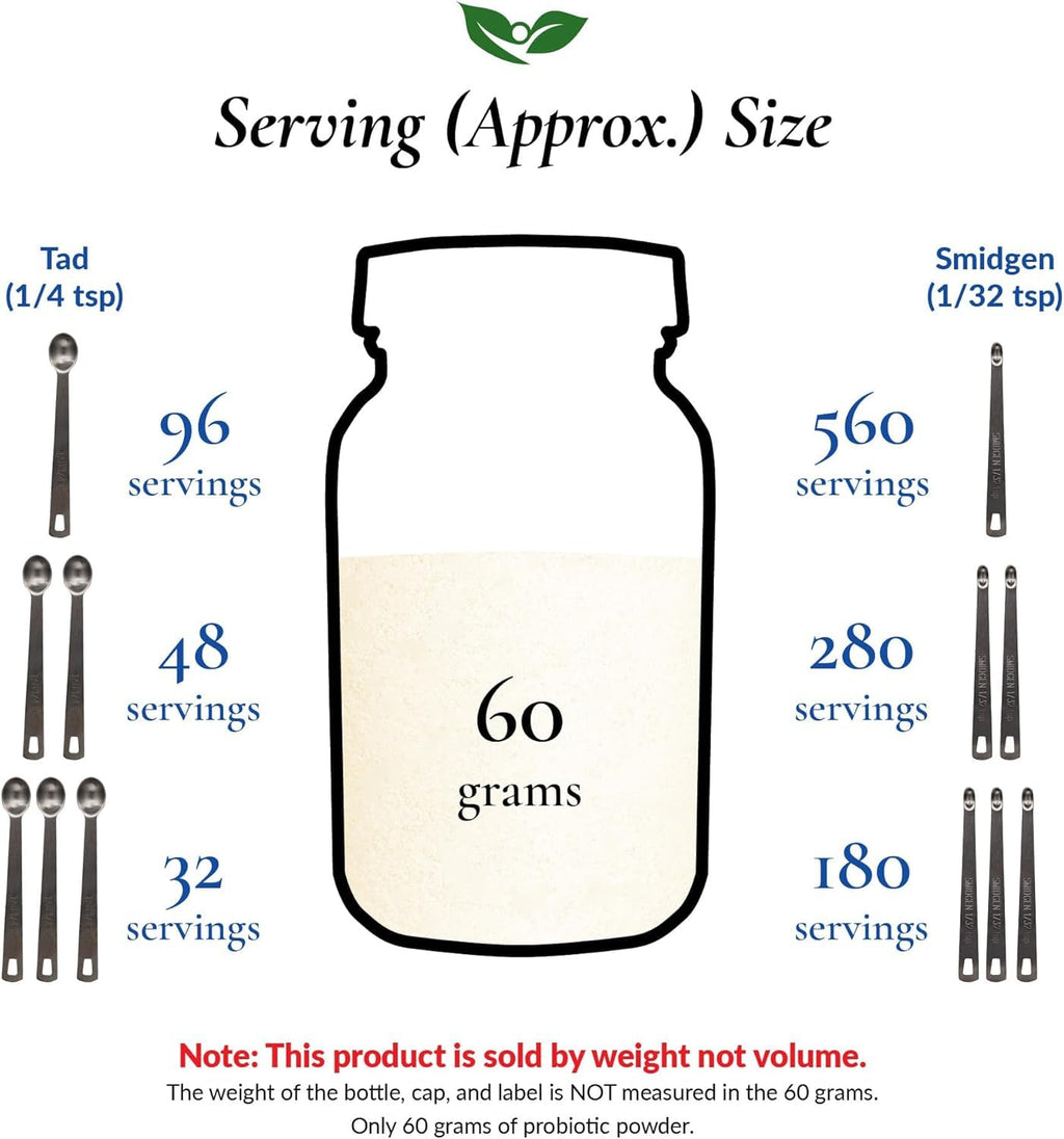 Foods For Gut Histamine & D Lactate Free Probiotics Powder 240 Billion CFU | Made in USA | No Additives | Direct from Manufacturer | No Third-Party Storage | Immune Support | 60 Grams (2.11 OZ)