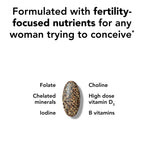 Theralogix TheraNatal Core Preconception Vitamin Supplement - 90-Day Supply - Prenatal Vitamins & Fertility Supplement for Women with Folate, Vitamin D3, Choline & More* - NSF Certified - 90 Tablets