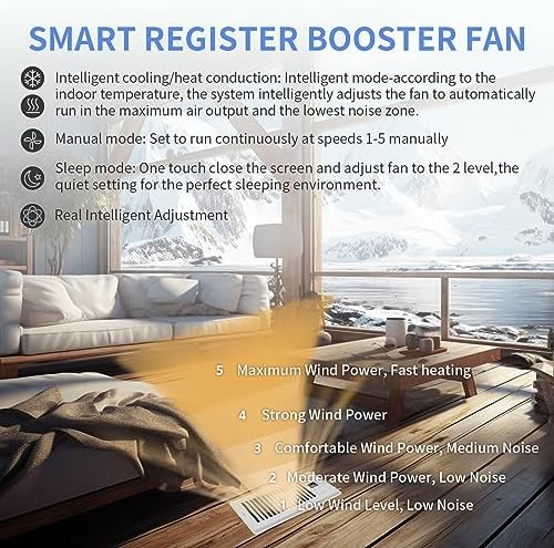 Super Quiet Register Booster Fan 4" x 10" - Intelligent Thermostat Control Vent Fan Booster - Cooling Heating Smart Register Vent - White