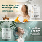 BodyRestore Shower Steamers Aromatherapy, Self Care Gifts, Relief 15 Pack