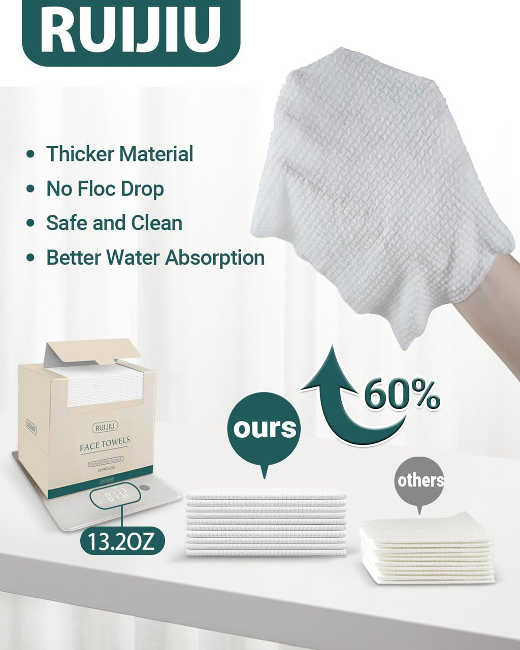 100 Count 2 PACK, Disposable Face Towel, Large Size 10"X 12", Disposable Face Cloths, 100% Biodegradable Towel, Skin Soft and Thick for Washing