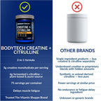 BodyTech Creatine + Citrulline Powder, Supports Strength, Pumps & Endurance, Pre Workout Supplement for Men & Women, Unflavored, 12.9 Oz, 30 Servings
