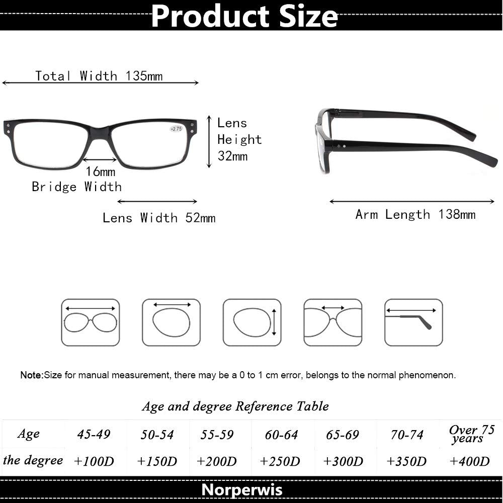NORPERWIS Reading Glasses 5 Pairs Quality Readers Spring Hinge Glasses for Reading for Men and Women (3 Black 2 Tortoise, 2.25)