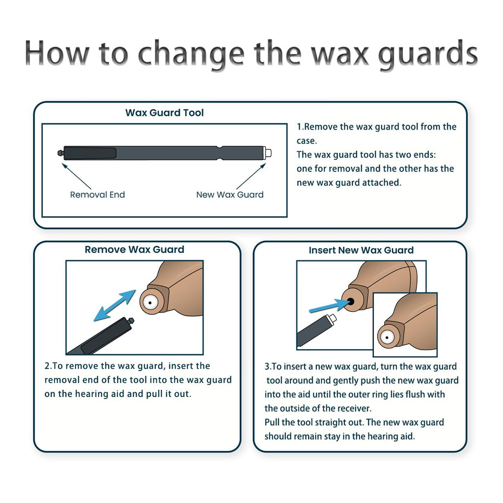 Wax Guards PN 20439700 Filters for Resound,Phonak,Unitron, Resound, Beltone, Widex Heaing Aids -5packs(40)