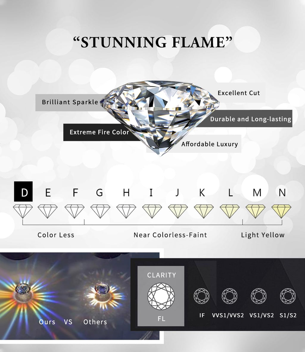 "STUNNING FLAME" 18K Yellow Gold Plated Sterling Silver Cubic-Zirconia Stud CZ Earrings | 2ct