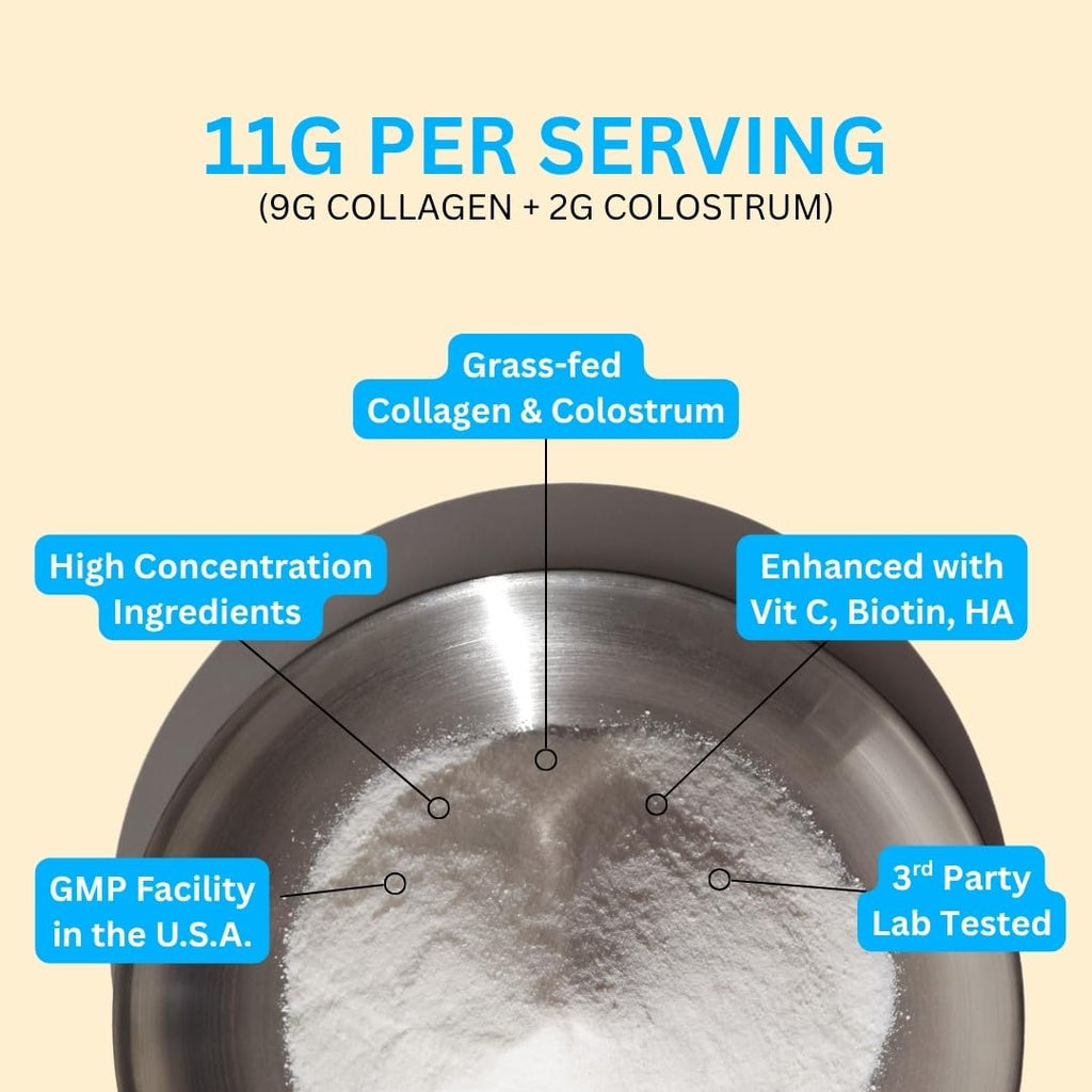 Simply Basically Colostrum Powder & Collagen Peptides, Biotin, Hyaluronic Acid & Vitamin C | Gut Health & Bloating, Immune Support, Hair, Skin & Nails Supplement | Unflavored | 11g Per Serving