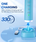 Bymore Electric Toothbrush for Adults,Travel Sonic Toothbrush with 8 Replacement Heads, Ultra Clean RechargeableToothbrush Portable One Charge for 330days 5 Modes 2mins Timer-Cyan Blue