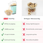 Dash Fresh Pop Popcorn Maker, Electric Hot Air Popper, 16-Cup, Aqua