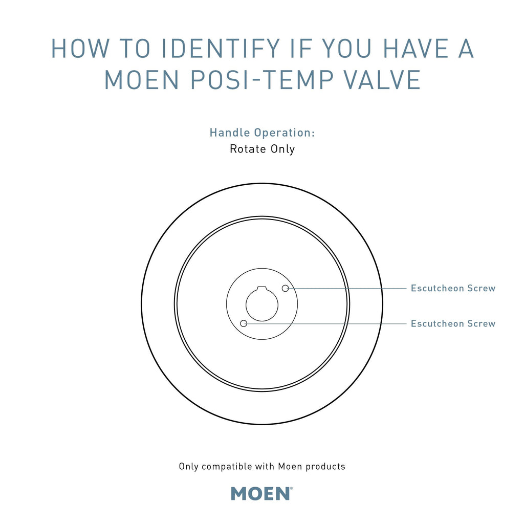 Moen Genta LX Brushed Nickel Pressure Balancing Eco-Performance Modern Shower Trim Including Showerhead, Shower Handle, and Tub Spout (Posi-Temp Valve Required), T2473EPBN