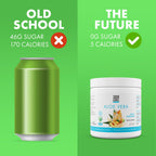 Yes You Can! Aloe Vera Powder Drink Mix - Hydration Booster Infused with Pure Organic Aloe Vera Extract - Delicious Flavors - Made in USA - Antioxidant Rich - Peach Lemonade Flavor - 40 Servings Per Canister (4 Pack)