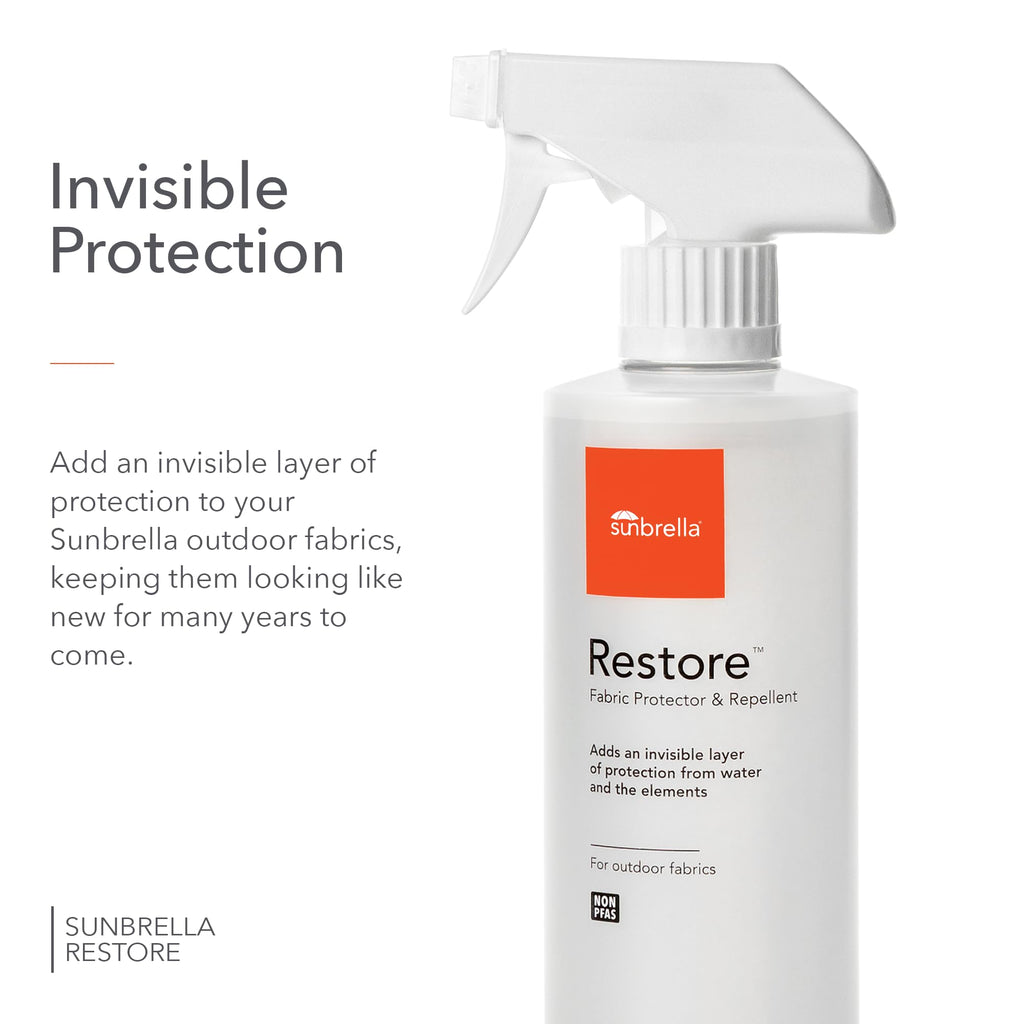 Sunbrella Total Care Kit | Clean, Protect & Restore Fabric & Upholstery | Fabric Cleaner, Stain Remover, and Protector Bundle | 16 fl oz / 5 fl oz
