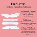 Pixie Organic Cotton Ultra-Thin Extra Long Overnight Pads for Women – Maximum Absorbency with Wings – Leak-Proof, Hypoallergenic, Unscented, Postpartum – Compostable, Biodegradable – 24 Count