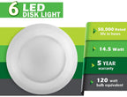 Lunabode LED 7.5 Inch Flush Mount Ceiling Light Fixture (6 Pack) - 16.5W, 1500Lm, 120V, 6000K Modern Kitchen Recessed Ceiling Lamp | Wet Location Dimmable LED Light | ETL, 4/6" J-Box