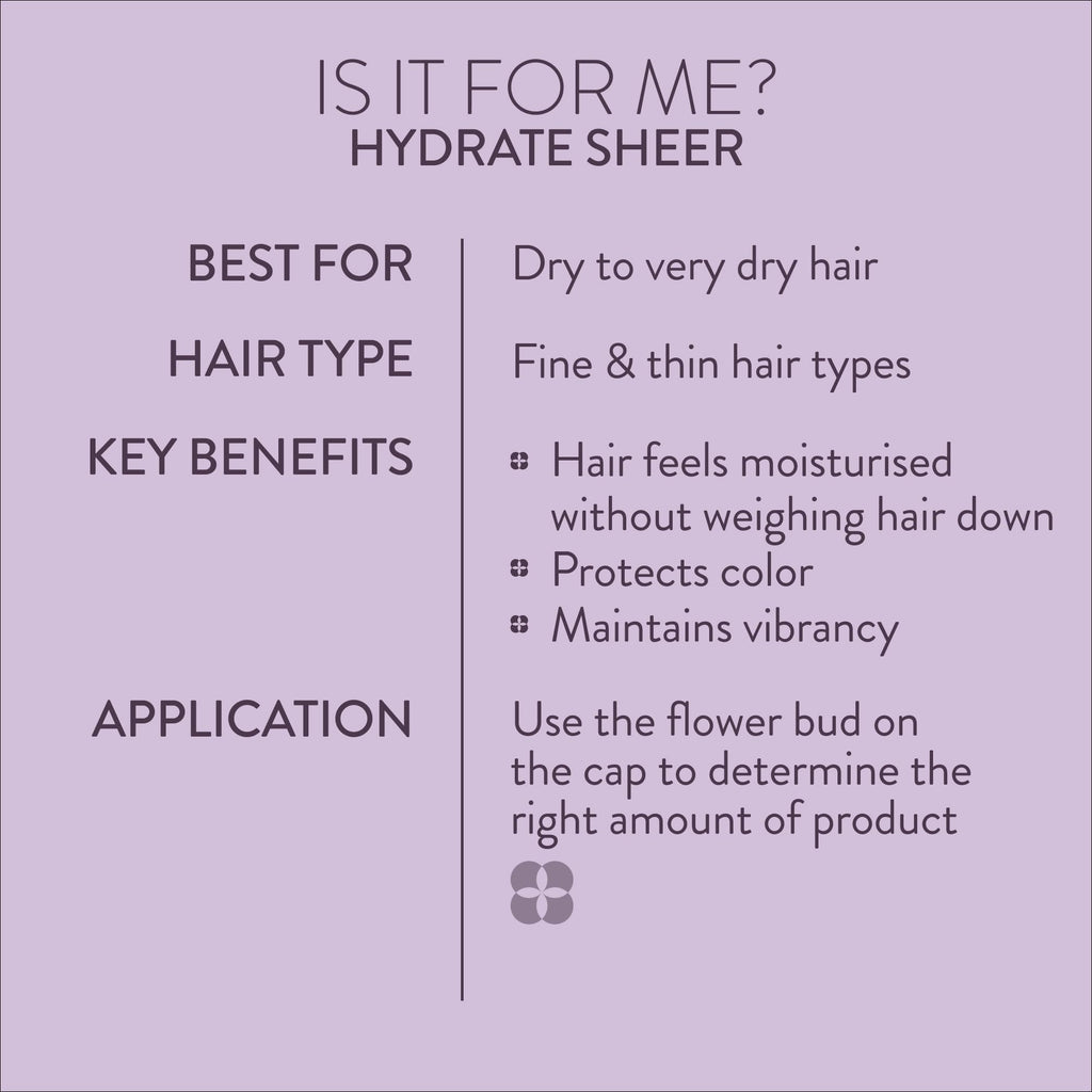 Pureology Hydrate Sheer Shampoo – For Fine Hair, 9 fl oz