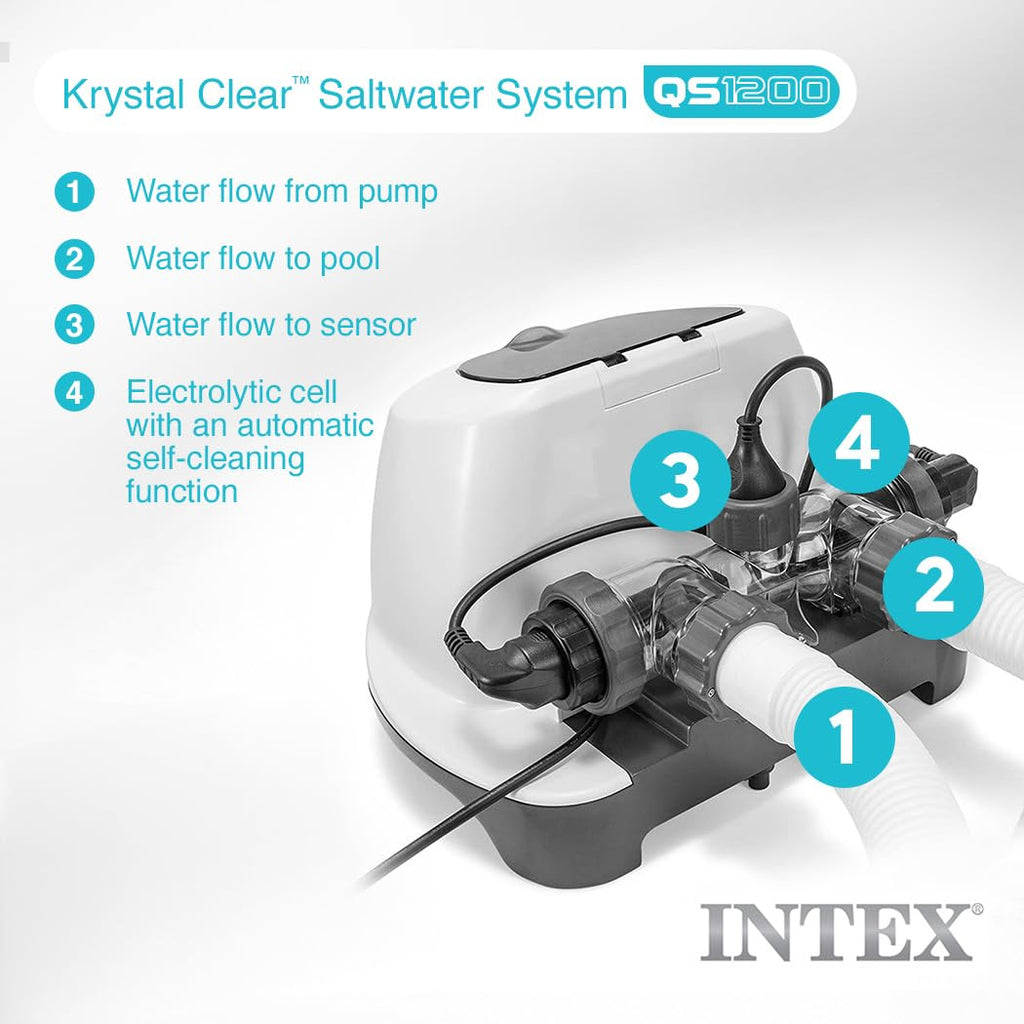 Intex Krystal Clear Saltwater Pool Chlorine System for Above Ground Pools up to 15,000 Gallons, Pool Cleaner with Automatic Timer and Self Cleaning
