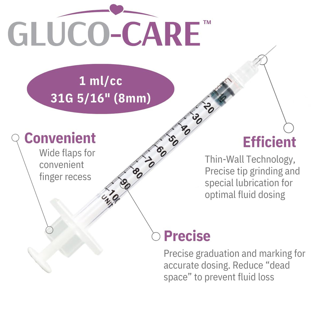 GLUCO-CARE 1 ml/cc Syringes 31G x 5/16’’ (8mm), Orange Cap, 100/box