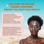 Safe Sea Zinc Oxide Sunscreen SPF50 | Clear Mineral Face Sunscreen | Anti-Jellyfish Sting Protective Lotion | Coral Reef Safe | Travel Size - 2Oz (60ml), Pack of 1
