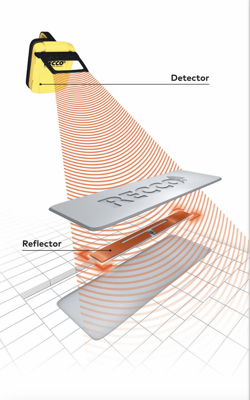 RECCO /Rescue reflector for backpacks/red