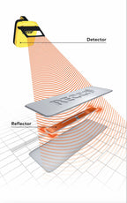 RECCO /Rescue reflector for backpacks/red