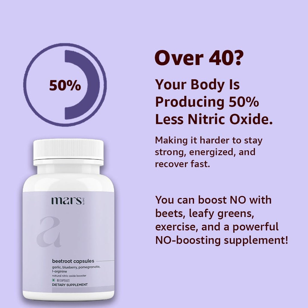 Mars Beetroot Capsules with L-Arginine, Garlic, Pomegranate & Blueberry, Nitric Oxide Booster Supplement, Pack of 2