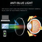 RuiJinGen Computer Gaming Blue Light Blocking Glasses Half frame Retro Semi Rimless Clear Lens Glasses Eyewear Men Women