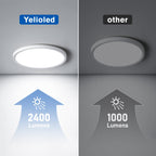 YELIOLED 6 Pack 12 Inch Slim Dimmable LED Flush Mount Ceiling Light Fixtures, 24W 2640LM 3000K/4000K/5000K, House Upgrade Led Lights for Bedroom Hallway Laundry Room Rental Units, 240W Equiv., White