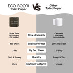 ECO BOOM Unbleached Bamboo Toilet Paper, 100% Tree-Free & Plastic-Free, 3-Ply Strong, FSC Certified, Unscented, 9 Rolls, 360 Sheets | PFAS Free, BPA Free & Septic Safe