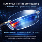 Geteyecare Pro Glasses, Upgraded Blue Light Blocking Reading Glasses, Auto Focus Glasses Self Adjusting Unisex (Gold+Silver)