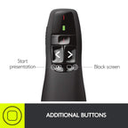 Logitech Wireless Presenter R400 USB A PowerPoint Clicker with Laser
