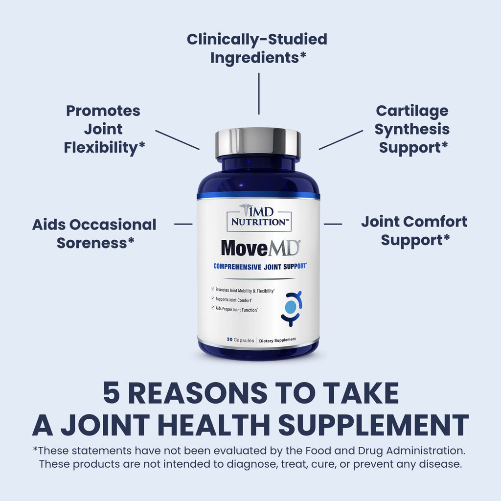 1MD Nutrition MoveMD - Health Supplement for Joint Discomfort & Support - Our Collagen Pills are Skillfully Formulated for Women & Men w/Hyaluronic Acid & Astaxanthin