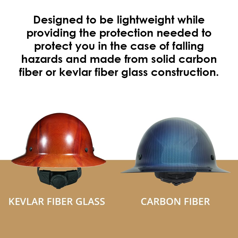 AFP Fiber Full Brim Hard Hat | 6 Point Ratchet Suspension | OSHA & ANSI Rated | Hard Hats for Men | Premium Construction Helmets for Safety