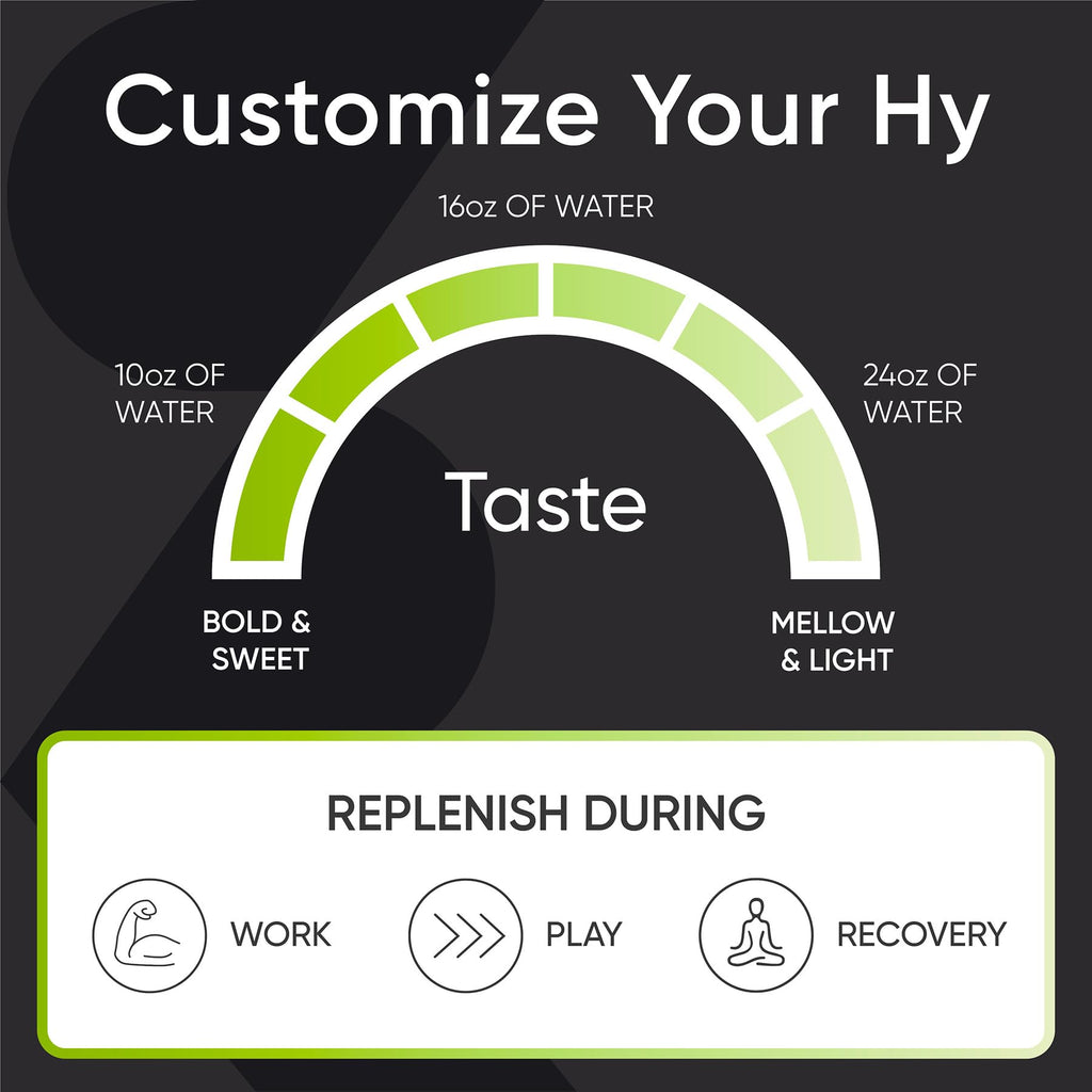 Sports Research Hydrate Jars - Sugar-Free & Naturally Flavored with Vitamins, Minerals, and Coconut Water - Supports Hydration - Lemon Lime