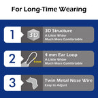 5-PLY BlueEagle Disposable Face Mask | 3D-Structure | PM 2.5 | Soft Inner Layer | Breathable Ample Air Space | with Activated Charcoal | 25 Pcs (Black)