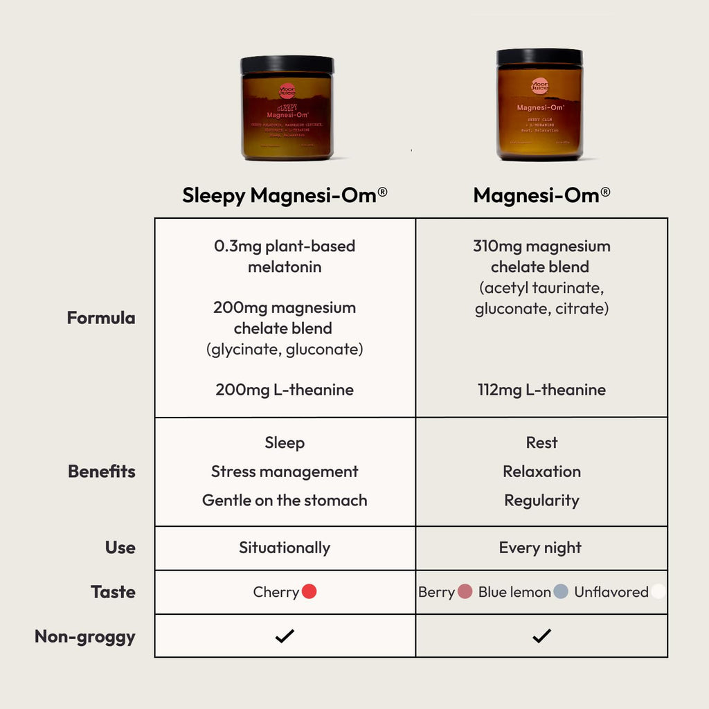 Moon Juice Sleepy Magnesi-Om - Magnesium Sleep Supplement Powder with L-Theanine & Plant-Based, Low Dose Melatonin, Sugar-Free Bedtime Drink Mix for Deep Sleep w/o Grogginess, Cherry, 35 Servings