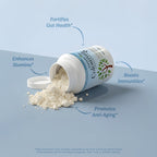 Immune-Tree 100% Pure Bovine Colostrum Powder (Grass-Fed) | High IgG for Immune Support & Gut Health | Anti-Aging | Colostrum Supplement for Adults & Kids | 2.2lb | 661 Servings