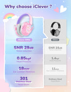 iClever Noise Cancelling Headphones for Kids, SNR 29dB Safety Noise Reduction Ear Muffs for Autism Sensory &Concentration Aid, Ear Hearing Protection for Fireworks/Event/Monster Jam, Rainbow Pony
