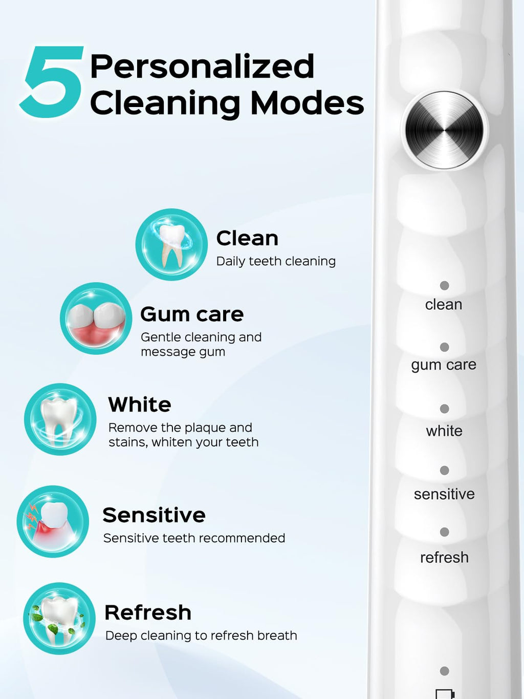 COSLUS Sonic Electric Toothbrush for Kids & Adults C40(DY-108Pro): 47000 VPM for Deep Cleaning with Travel Case - 5 Modes for Sensitive Teeth & Braces, Wireless Charging, 6 Brush Heads, White (1PC)