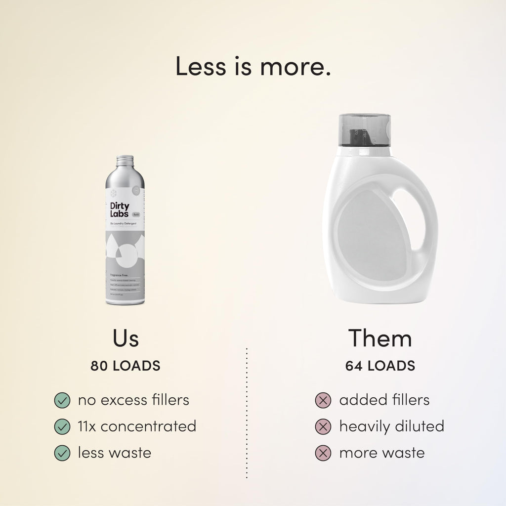 Dirty Labs | Free & Clear | Bio Laundry Detergent | 80 Loads (21.6 fl oz)