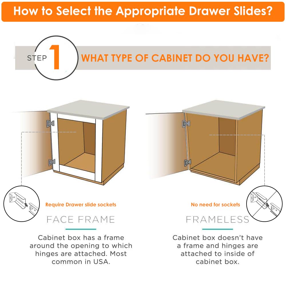 HBL’ 5 Pairs | Soft Close Drawer Slides 16 inch, Heavy Duty Cabinet Drawer Slides Replacement - Ball Bearing Full Extension, 200 LB Capacity, Made of Cold-Rolled Steel, Rust-Resistant & Long-Lasting.