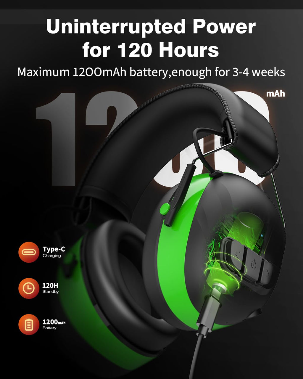 Qozybuds Bluetooth 6.0 Hearing Protection Headphones with 120H Working Time, 30dB SNR, Superior Stereo Sound Quality, Larger Buttons for Easy Operation, Safety Ear Muffs for Lawn Mowing, Workshops