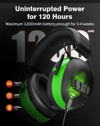 Qozybuds Bluetooth 6.0 Hearing Protection Headphones with 120H Working Time, 30dB SNR, Superior Stereo Sound Quality, Larger Buttons for Easy Operation, Safety Ear Muffs for Lawn Mowing, Workshops