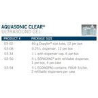 Parker W60693L5 Aquasonic Clear Ultrasound Gel, 5 Liter, 1 Count