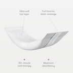 Frida Mom 2-in-1 Postpartum Pads, Absorbent Perineal Ice Maxi Pads, Instant Cold Therapy Packs and Maternity Pad in One