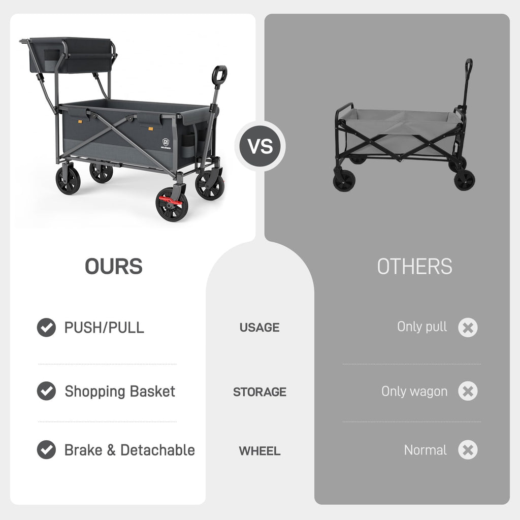 EVER ADVANCED Collapsible Push & Pull Shopping Cart with Wheels & Brakes, Foldable Wagon for Groceries with Practical Basket, Side Pockets & Cup Holders, Beach Utility Rolling Cart for Camping, Grey