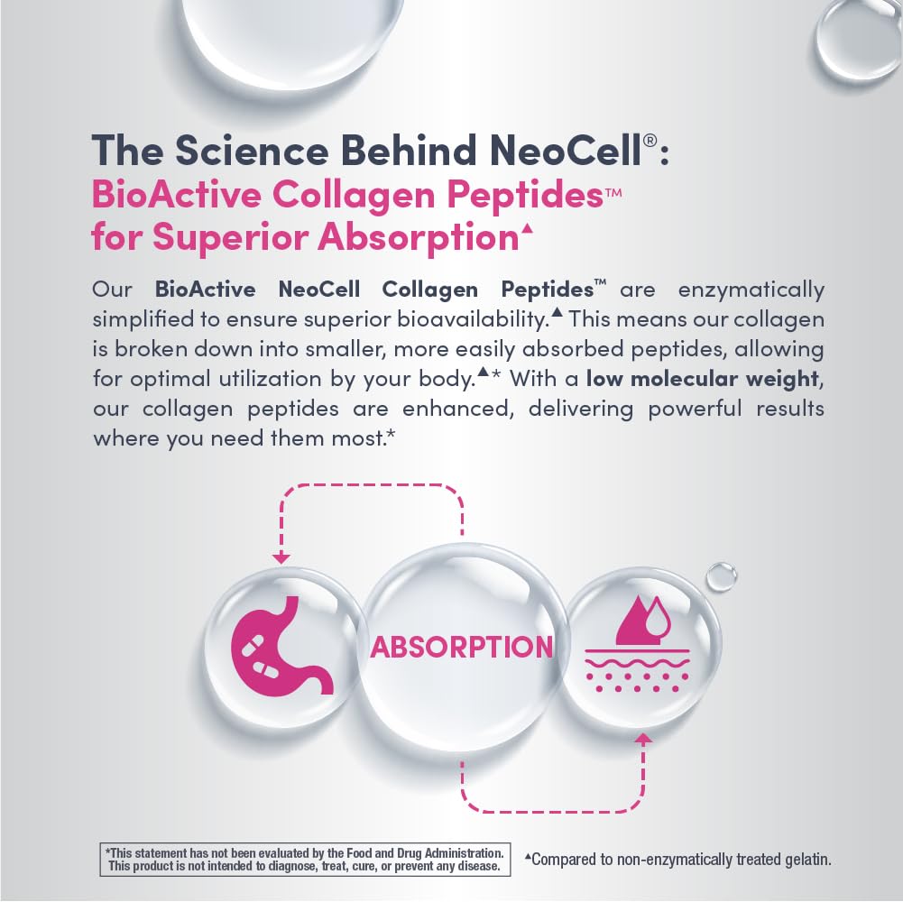 NeoCell Liquid Collagen, Skin, Hair, Nails and Joints Supplement, Includes Fruit Juice Concentrates and Green Tea Blend, Pomegranate, 16 oz., 1 Bottle