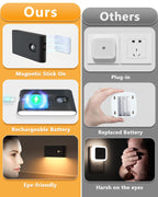 WILLED Stair Lights Indoor, Wireless Motion Sensor Light Indoor, Rechargeable Night Lights for Stairway, Hallway, Kitchen, Closet, Cabinet, Bedroom, Kids' Room(8-Pack)