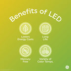 GE LED Light Bulbs, 60 Watt, Soft White, A19 (6 Pack)