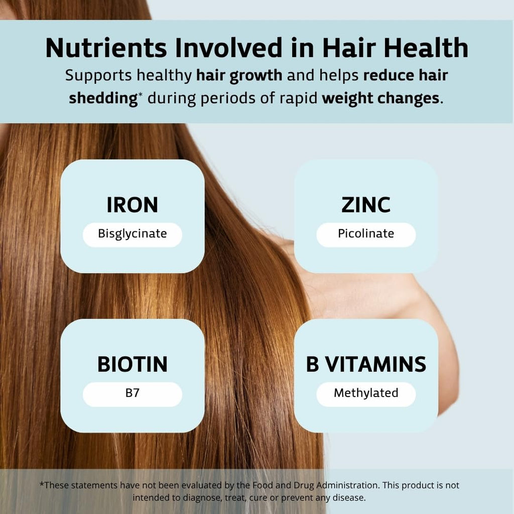Sarez GLP-1 Daily Nutrient Support Capsules — Methylated Vitamins & Chelated Minerals — Energy, Metabolism, Digestion & Hair Support — with Ginger for Nausea — Gentle on Stomach — 30 Day Supply