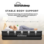 SoundAsleep Dream Series Luxury Air Mattress with ComfortCoil Technology & Built-in High Capacity Pump for Home & Camping- Double Height, Adjustable, Inflatable Blow Up, Portable - Queen Size